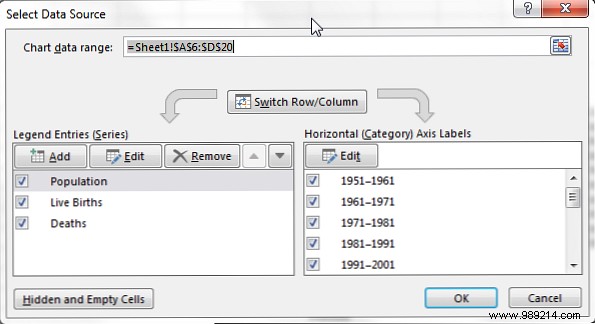 How to Create Powerful Charts and Graphs in Microsoft Excel