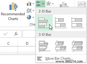 How to Create Powerful Charts and Graphs in Microsoft Excel