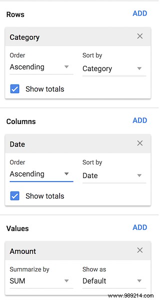 How to create pivot tables in Google Sheets