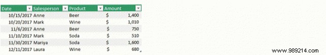 How to deselect cells in Microsoft Excel without starting over