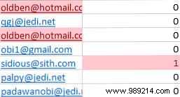 How to find duplicates in Excel and numbers