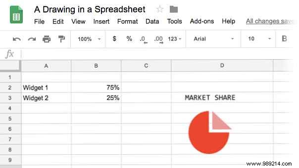 How to insert a drawing into a Google spreadsheet