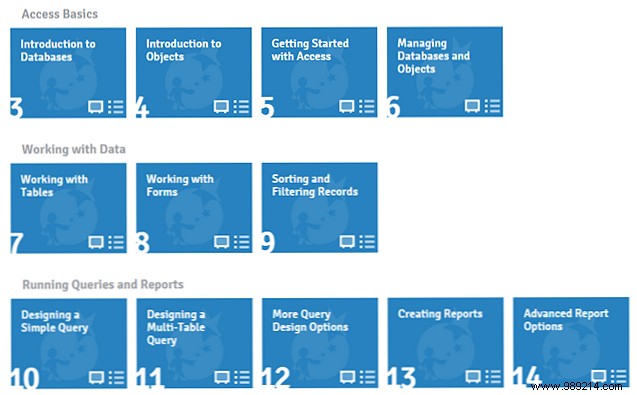 How to learn Microsoft Access 5 free online resources