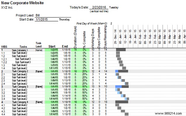 How to make your project a success with Excel templates