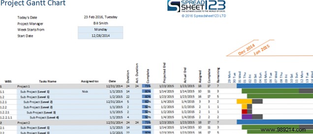 How to make your project a success with Excel templates