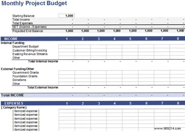 How to make your project a success with Excel templates