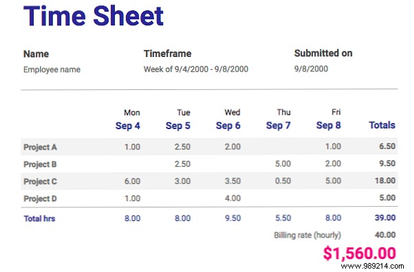 How to use Google Sheets to keep every part of your life organized