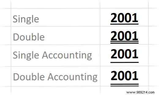 How to use hidden underline formats in Excel