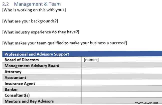 How to write a business plan