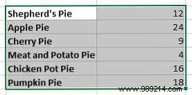 Enhance your PowerPoint presentation with Excel data visualizations