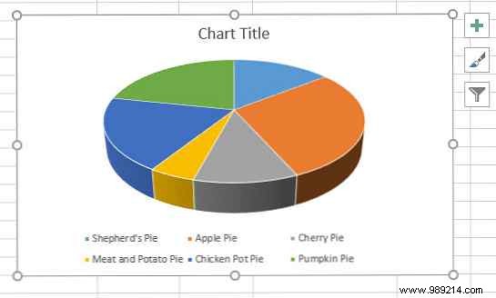 Enhance your PowerPoint presentation with Excel data visualizations