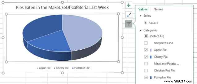 Enhance your PowerPoint presentation with Excel data visualizations