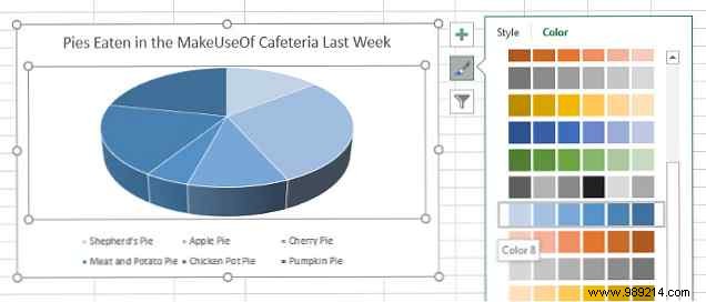 Enhance your PowerPoint presentation with Excel data visualizations