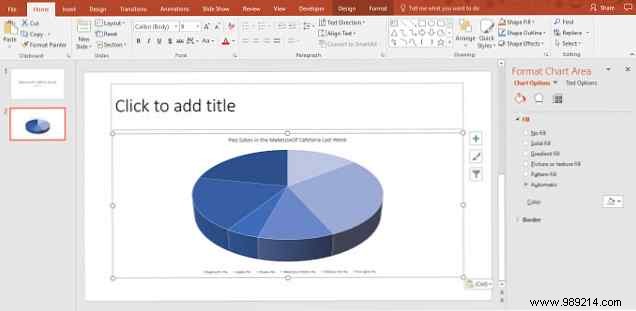 Enhance your PowerPoint presentation with Excel data visualizations