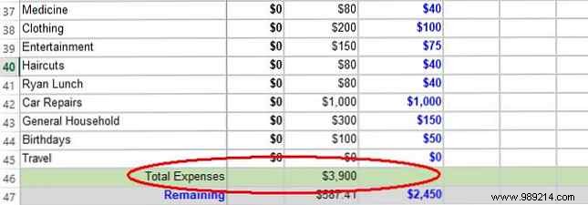 Make a personal budget in Excel in 4 easy steps