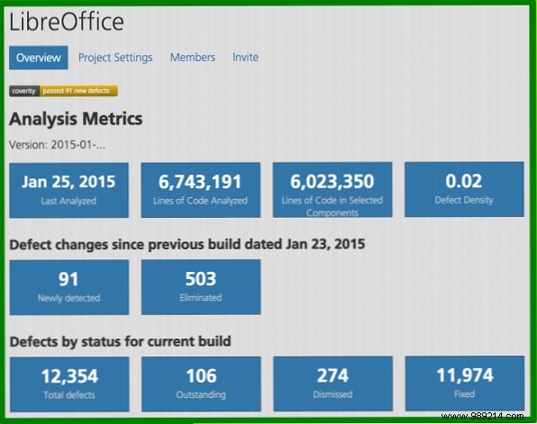 Is the new LibreOffice a better alternative to Microsoft Office?