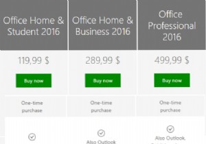 Microsoft Office What? A Guide to the Office Suite Ecosystem