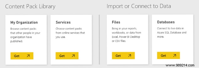 Microsoft Excel + Power BI =Data Analytics Bliss