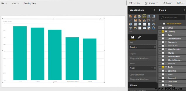 Microsoft Excel + Power BI =Data Analytics Bliss