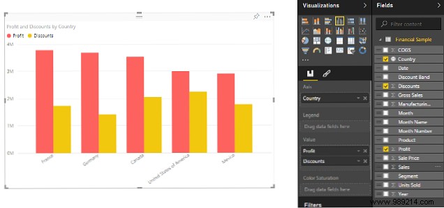 Microsoft Excel + Power BI =Data Analytics Bliss