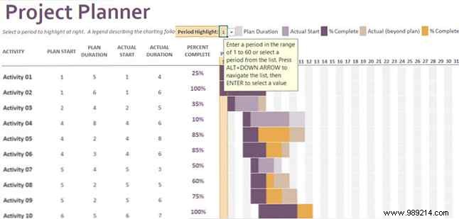 Need a Gantt chart template for Excel or PowerPoint? Here are 10 unique options