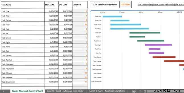 Need a Gantt chart template for Excel or PowerPoint? Here are 10 unique options