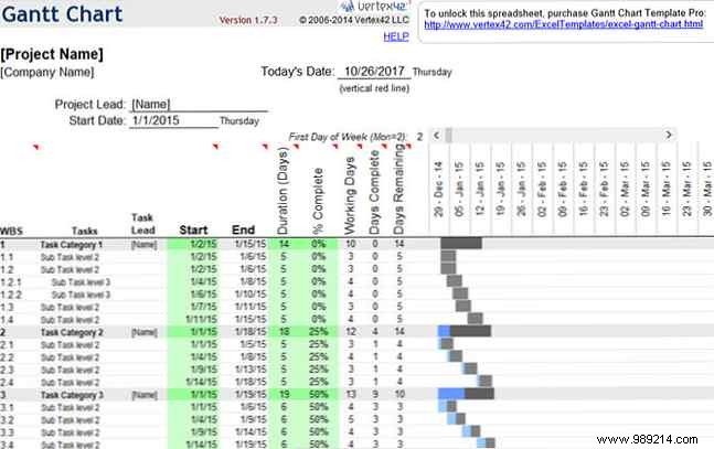 Need a Gantt chart template for Excel or PowerPoint? Here are 10 unique options