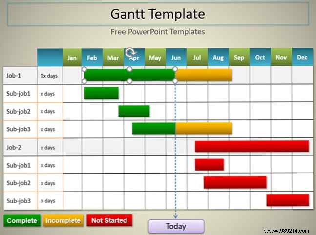 Need a Gantt chart template for Excel or PowerPoint? Here are 10 unique options