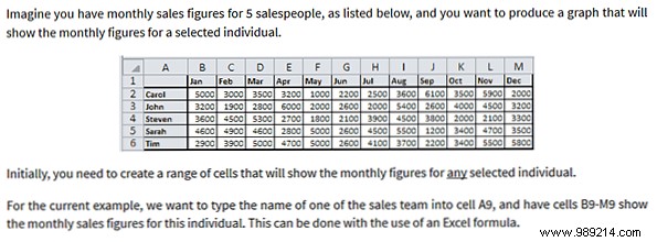 Need help with Excel formulas? 7 resources to consult