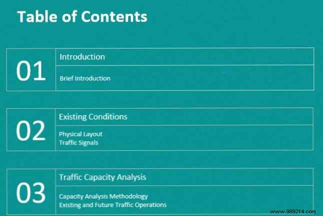 Top 10 Table of Contents Templates for Microsoft Word