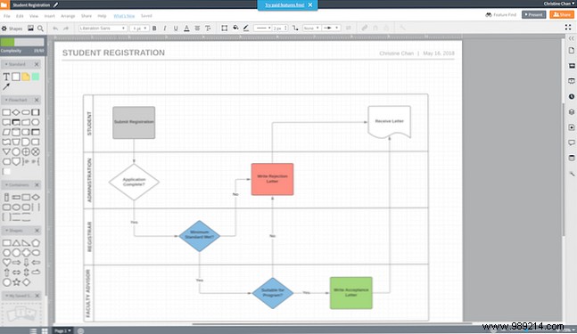 Top 7 Free Online Flowchart Makers