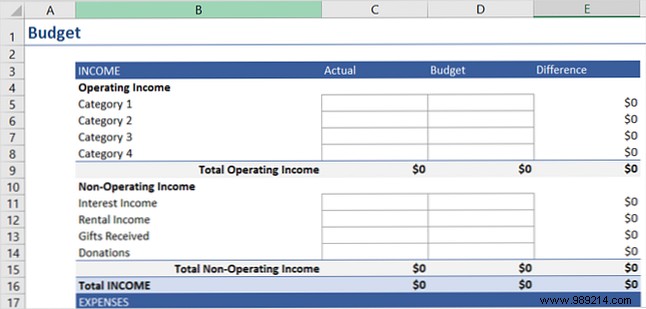 Best Business Plan Templates