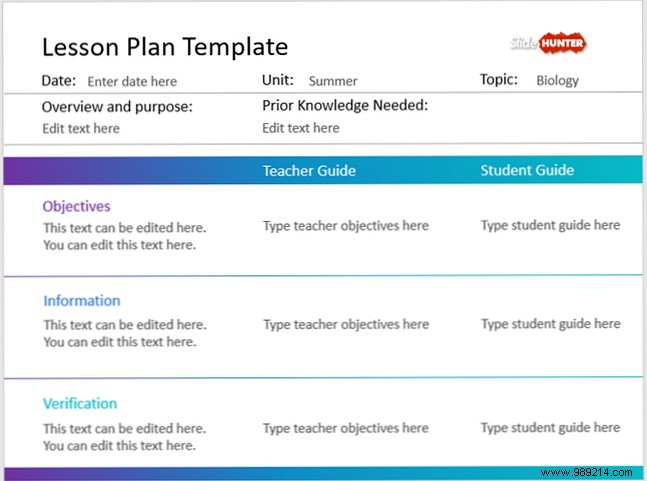 Best PowerPoint Templates for Educational Presentations