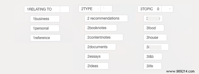 The best way to organize Evernote usage tags