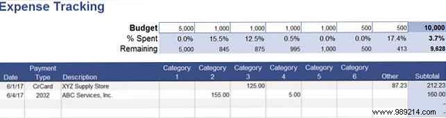 Best productivity templates for Microsoft Excel to get things done