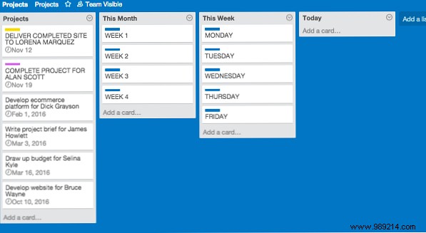 The Fool Proof system for planning and managing multiple projects