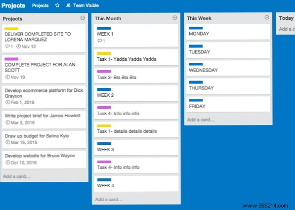 The Fool Proof system for planning and managing multiple projects