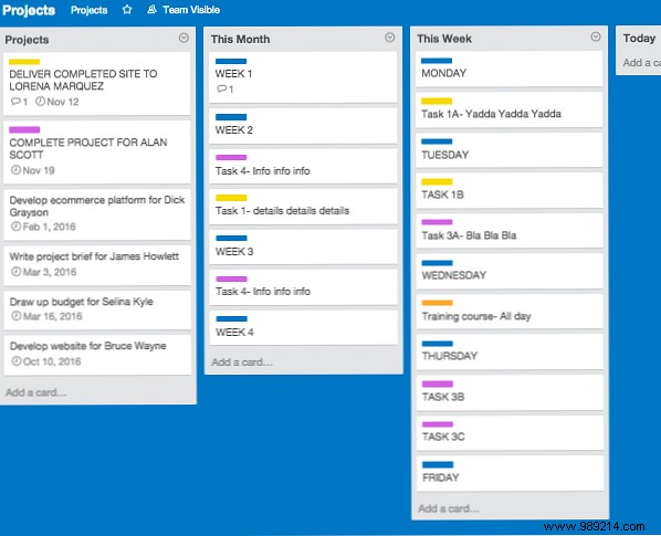 The Fool Proof system for planning and managing multiple projects