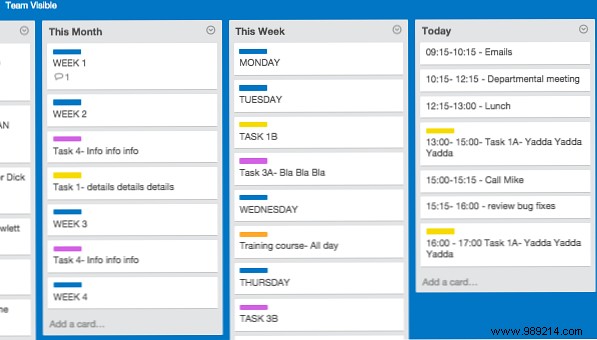 The Fool Proof system for planning and managing multiple projects