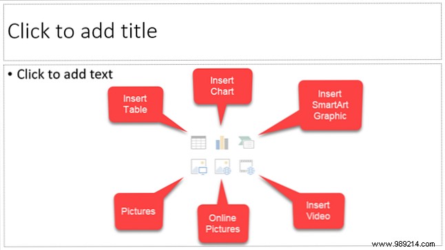 The Ultimate Beginner s Guide to Microsoft PowerPoint from Novice to Master