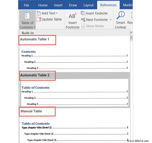 The Simple Guide to the References Tab in Microsoft Word