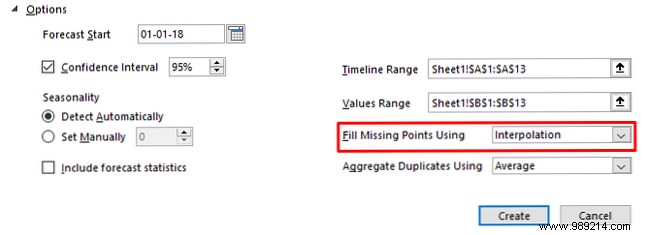 Use Excel s forecast function to turn historical data into predictions