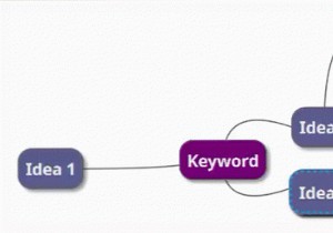 Turn your brainstorming into a mind map for maximum insight