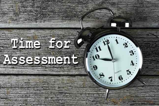 Use the 80/20 time management rule to prioritize your tasks